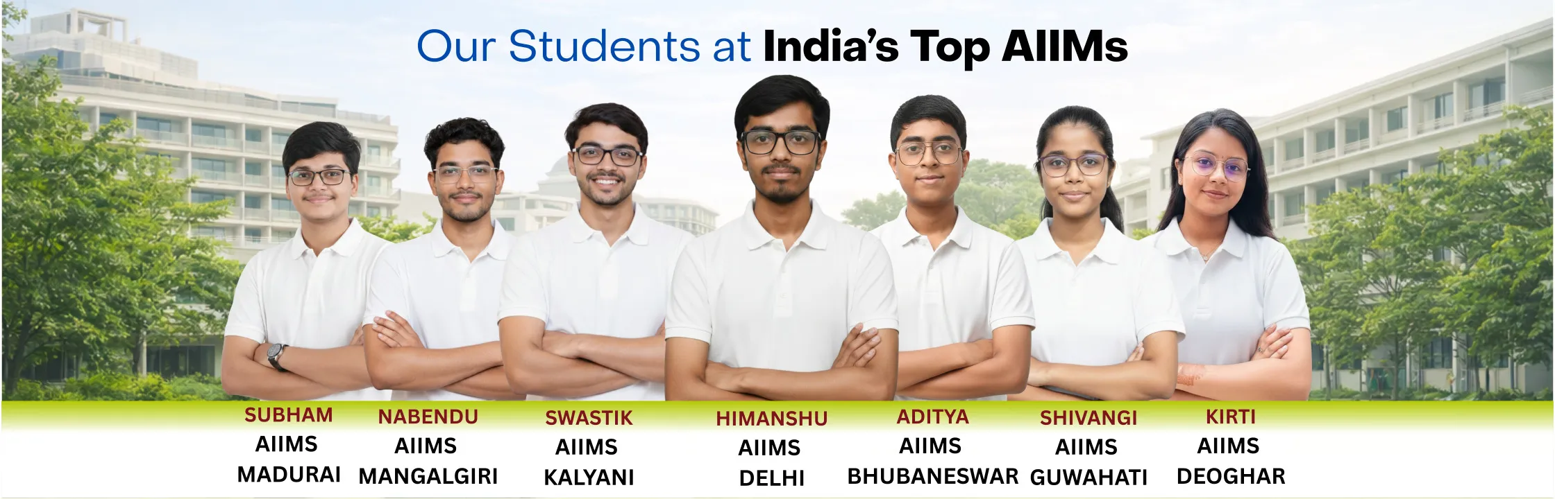 Adhyant students selected at the AIIMs